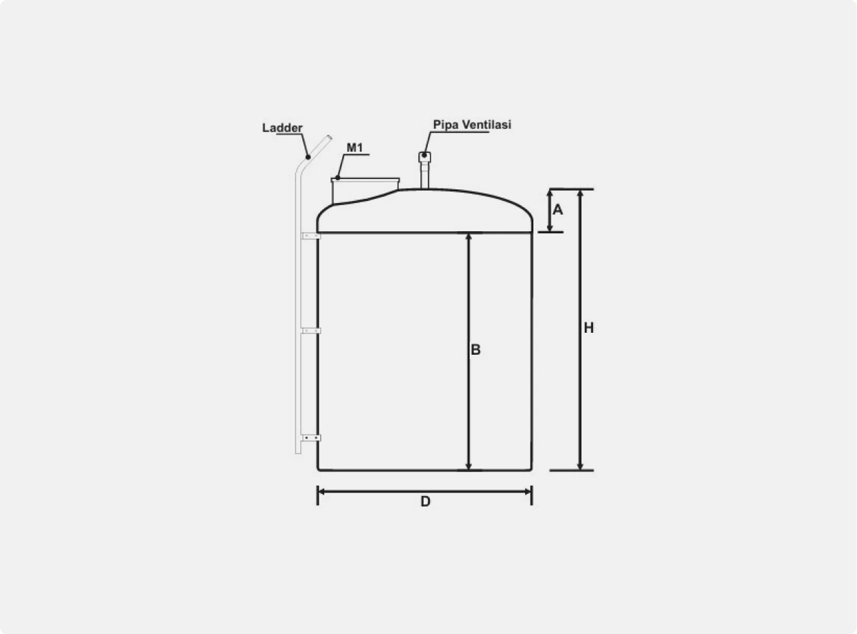Cylinder Tank